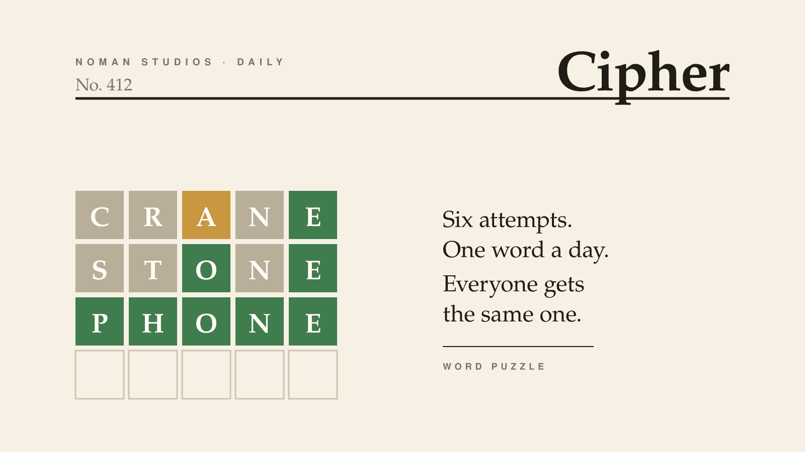 Cipher