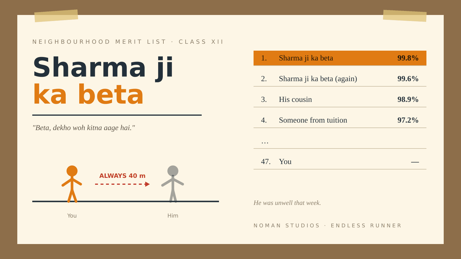 Sharma Ji Ka Beta